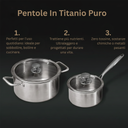 Casseroles en Titane Pur